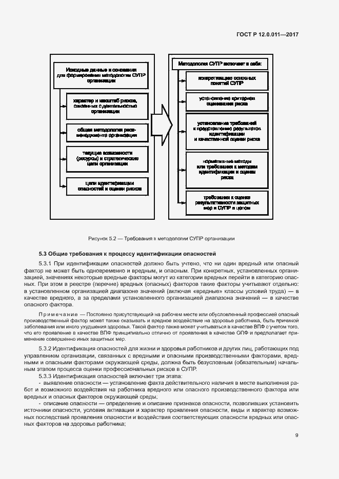 Страница 15 ГОСТ Р 12.0.011-2017
