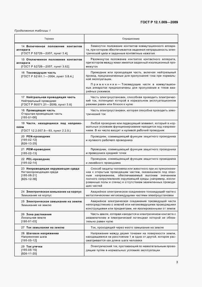 Страница 7 ГОСТ Р 12.1.009-2009
