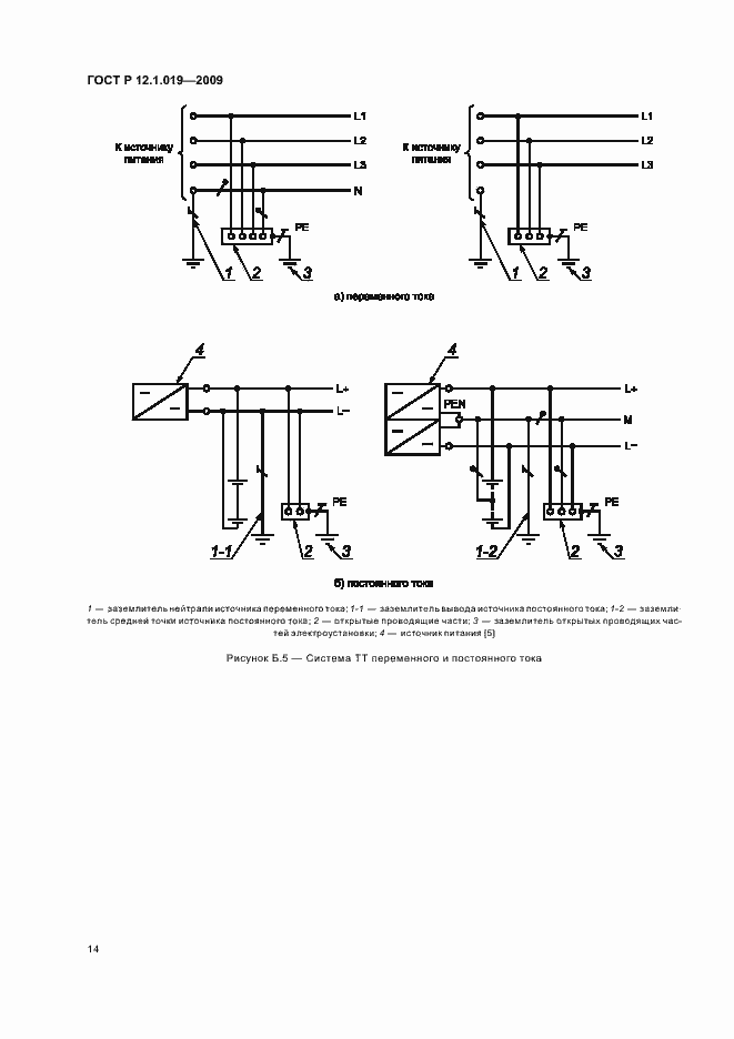 Страница 18 ГОСТ Р 12.1.019-2009