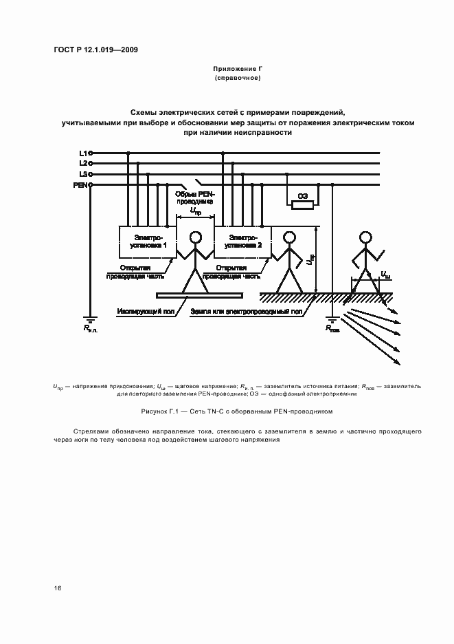 Страница 20 ГОСТ Р 12.1.019-2009