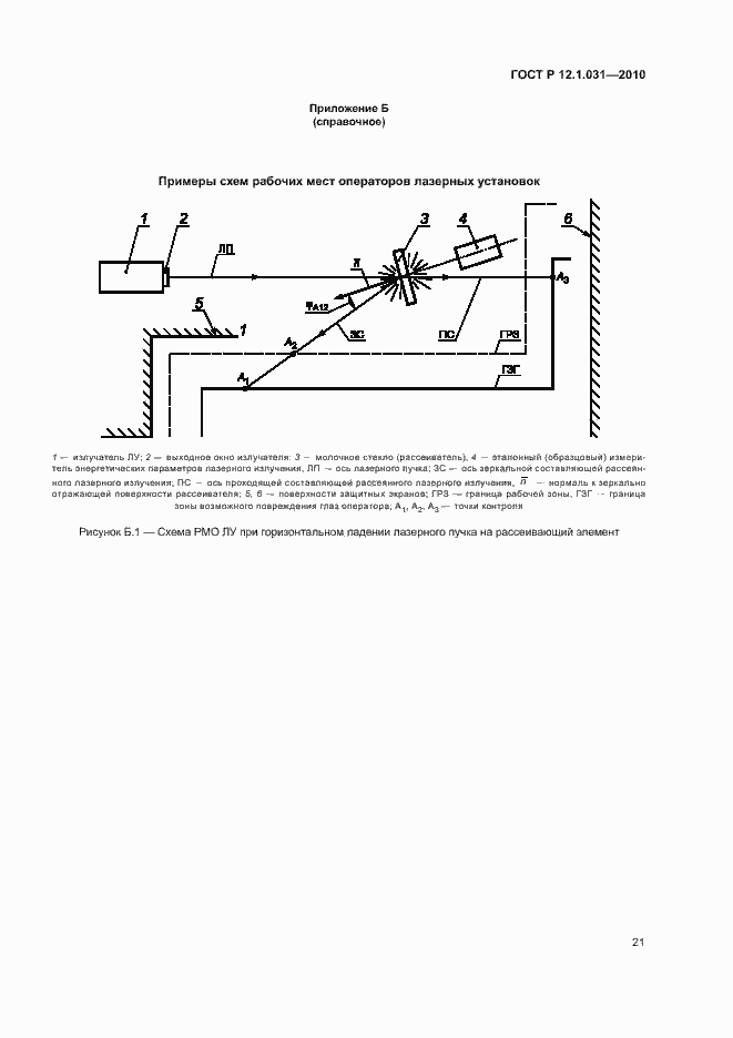 Страница 25 ГОСТ Р 12.1.031-2010