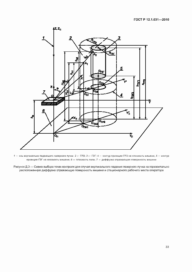 Страница 37 ГОСТ Р 12.1.031-2010