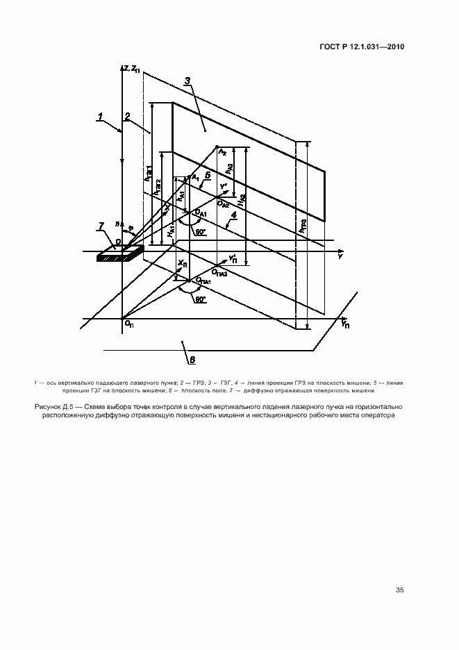 Страница 39 ГОСТ Р 12.1.031-2010