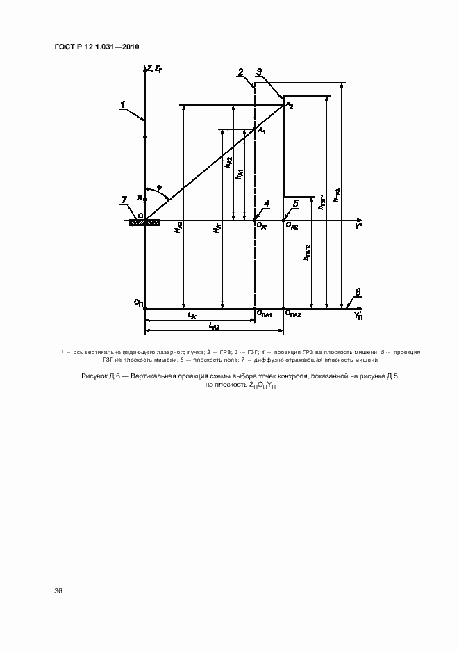 Страница 40 ГОСТ Р 12.1.031-2010
