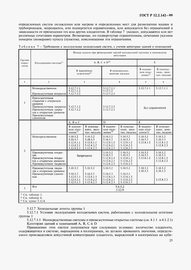 Страница 30 ГОСТ Р 12.2.142-99