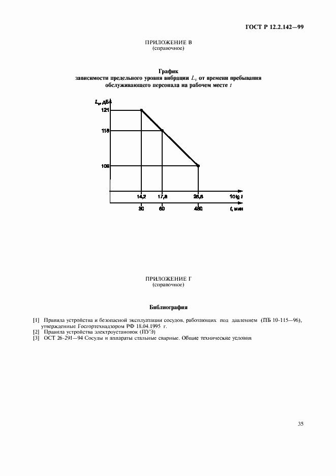Страница 40 ГОСТ Р 12.2.142-99