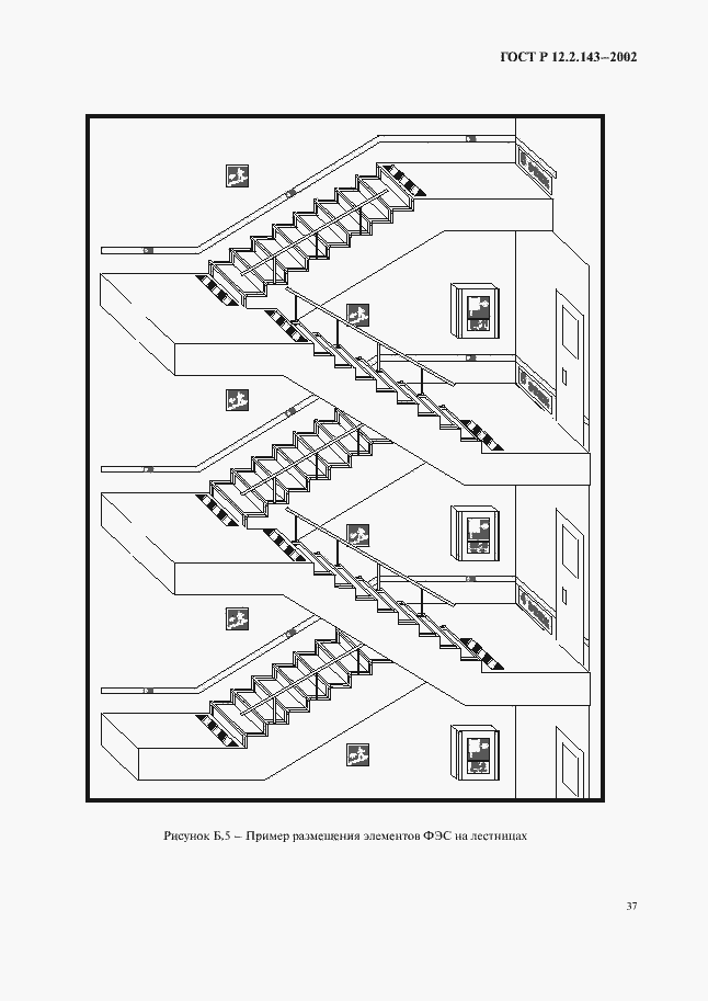 Страница 40 ГОСТ Р 12.2.143-2002