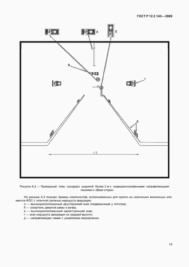 Страница 23 ГОСТ Р 12.2.143-2009