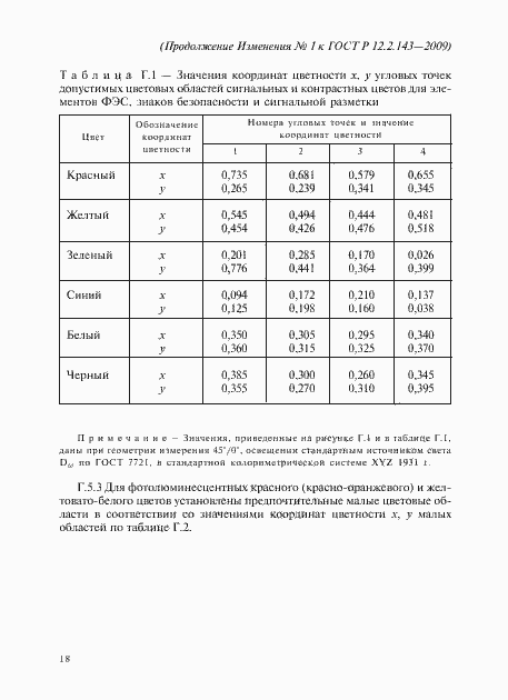 Страница 54 ГОСТ Р 12.2.143-2009