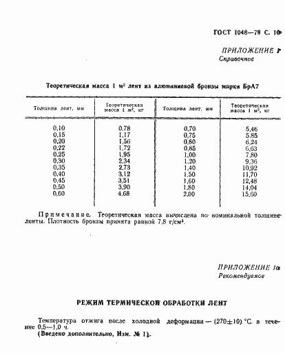 Страница 11 ГОСТ 1048-79