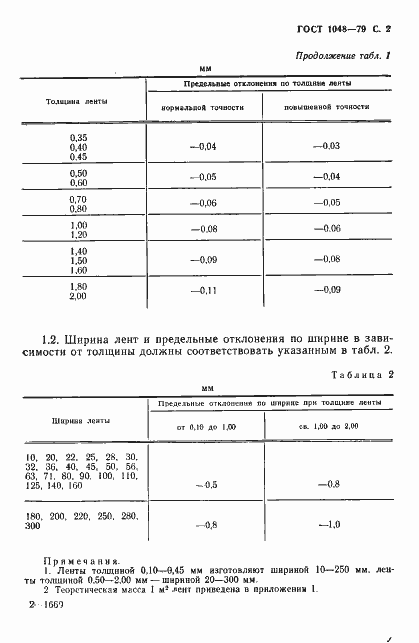Страница 3 ГОСТ 1048-79