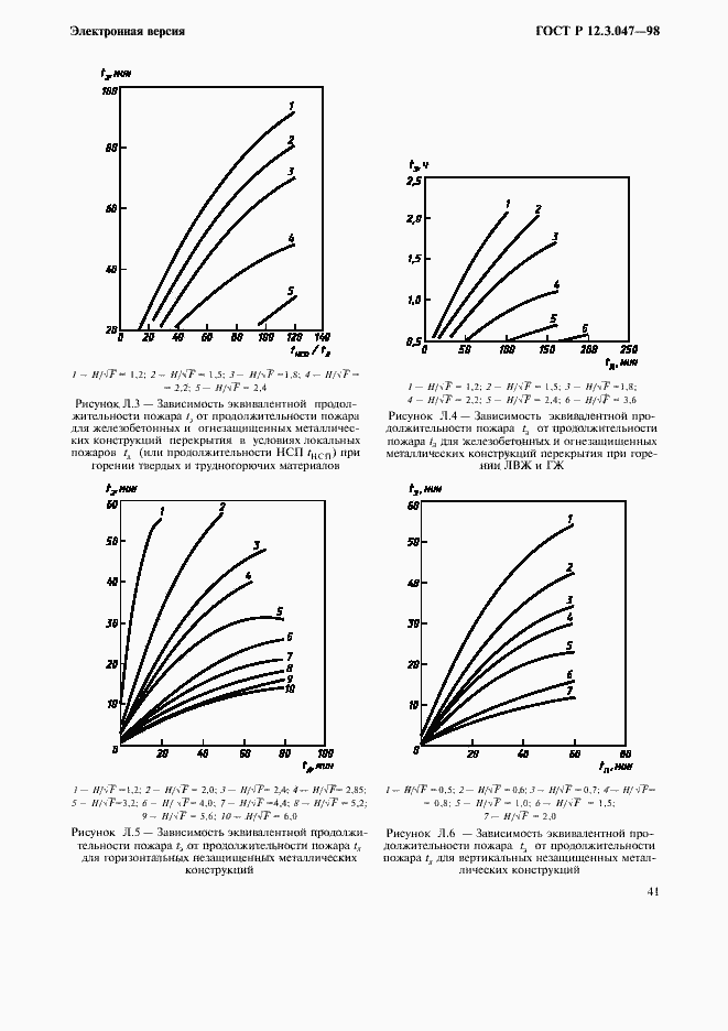 Страница 44 ГОСТ Р 12.3.047-98