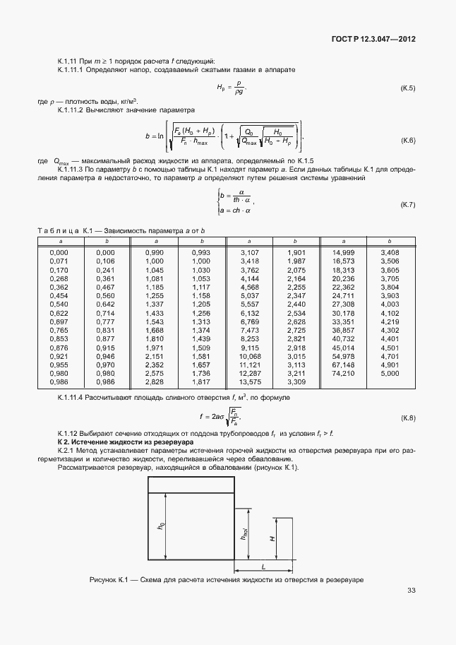 Страница 36 ГОСТ Р 12.3.047-2012