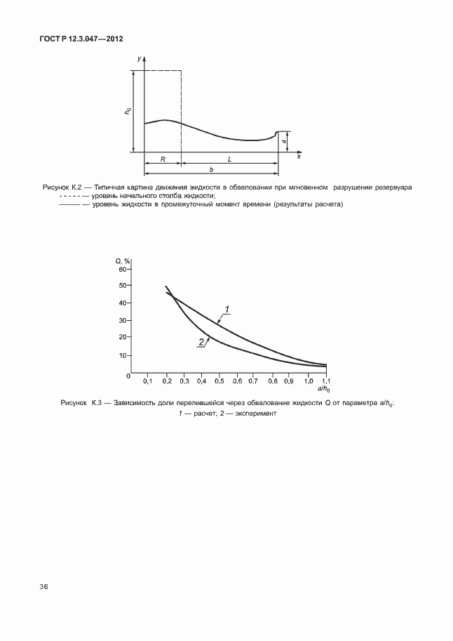 Страница 39 ГОСТ Р 12.3.047-2012