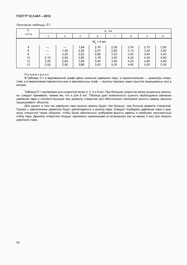 Страница 43 ГОСТ Р 12.3.047-2012