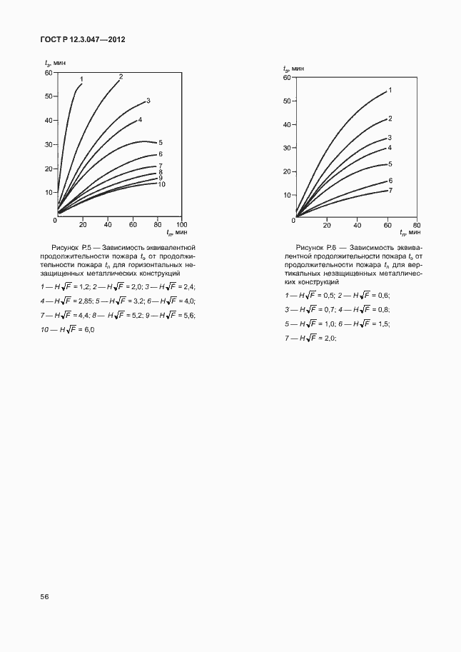 Страница 59 ГОСТ Р 12.3.047-2012