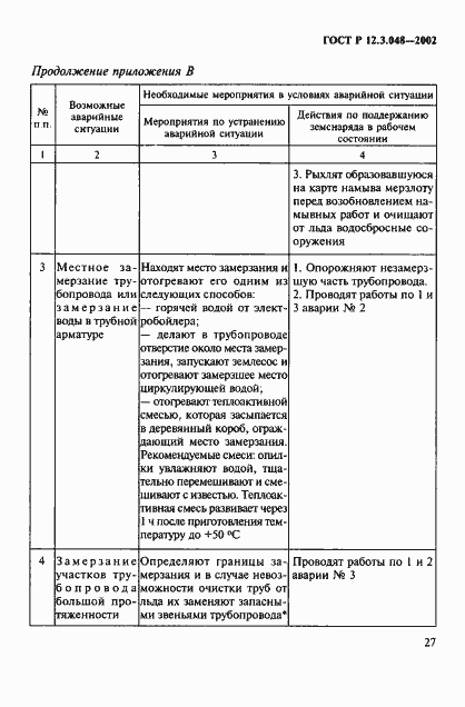 Страница 30 ГОСТ Р 12.3.048-2002