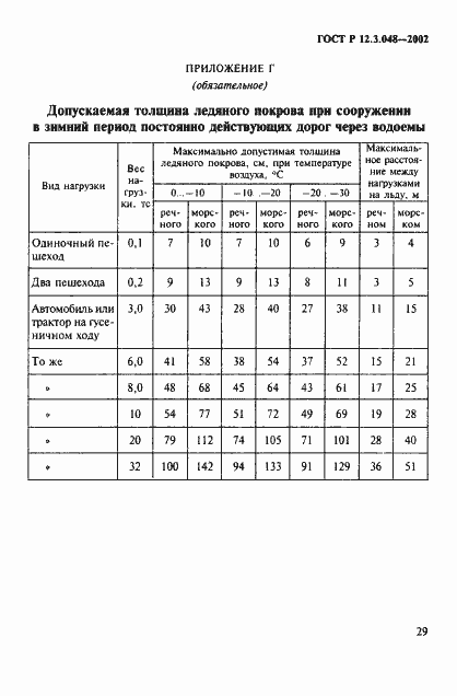 Страница 32 ГОСТ Р 12.3.048-2002