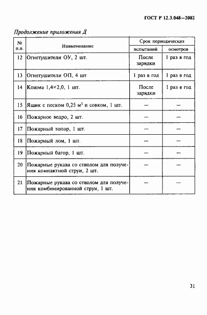 Страница 34 ГОСТ Р 12.3.048-2002