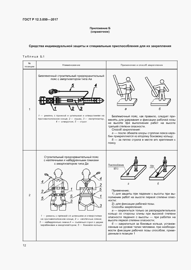 Страница 16 ГОСТ Р 12.3.050-2017