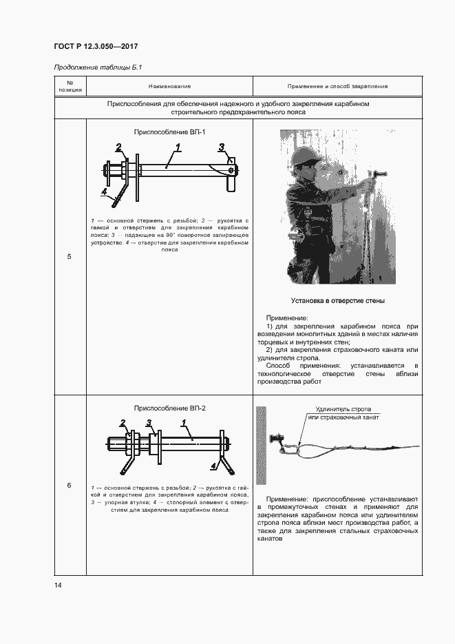 Страница 18 ГОСТ Р 12.3.050-2017