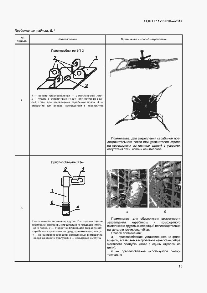 Страница 19 ГОСТ Р 12.3.050-2017