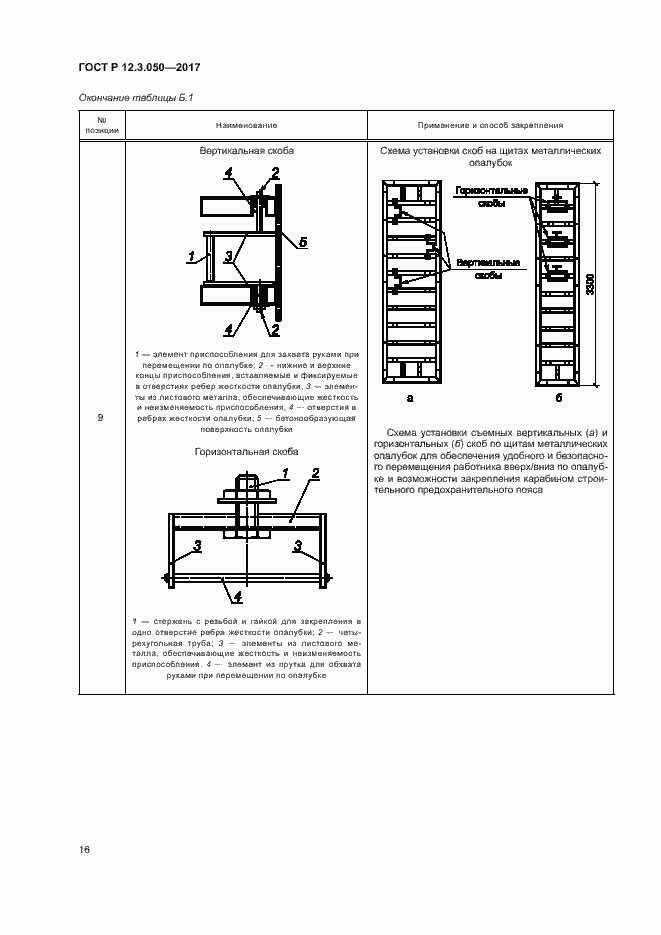 Страница 20 ГОСТ Р 12.3.050-2017