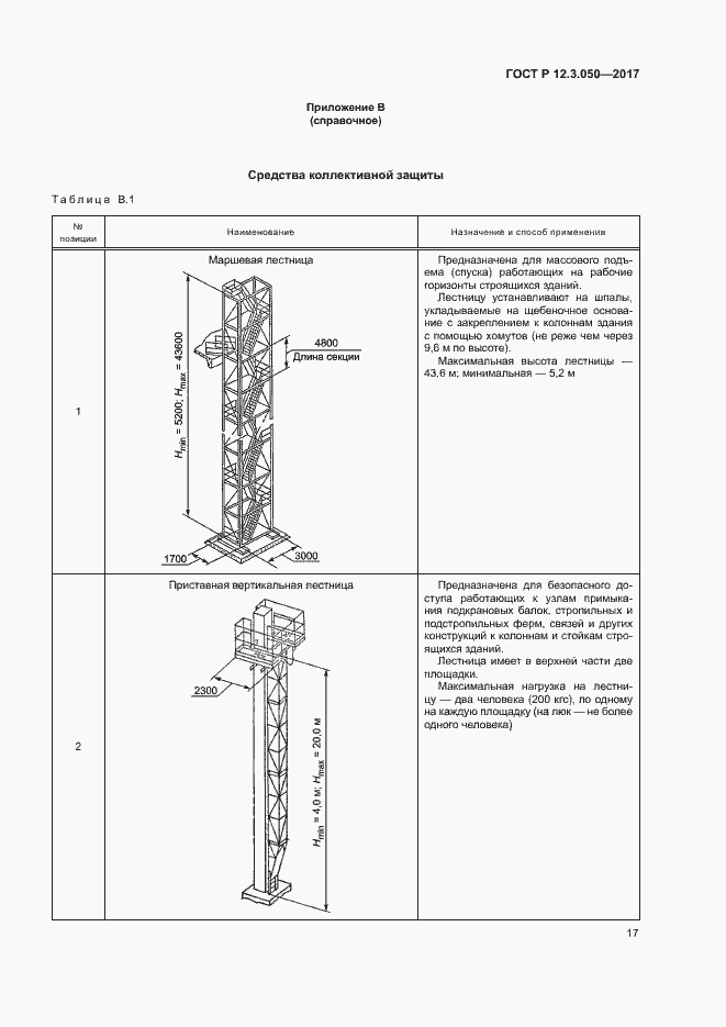 Страница 21 ГОСТ Р 12.3.050-2017