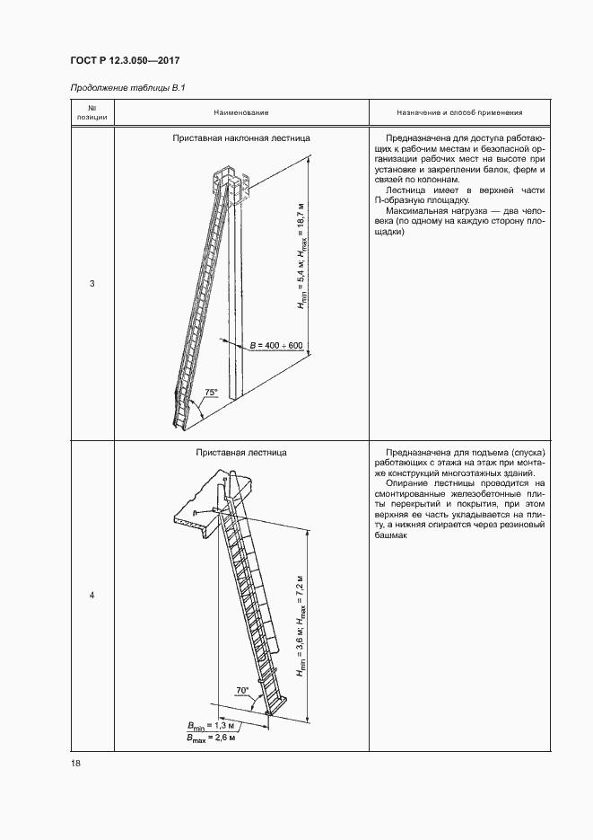 Страница 22 ГОСТ Р 12.3.050-2017