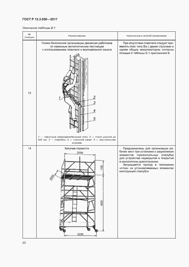 Страница 26 ГОСТ Р 12.3.050-2017