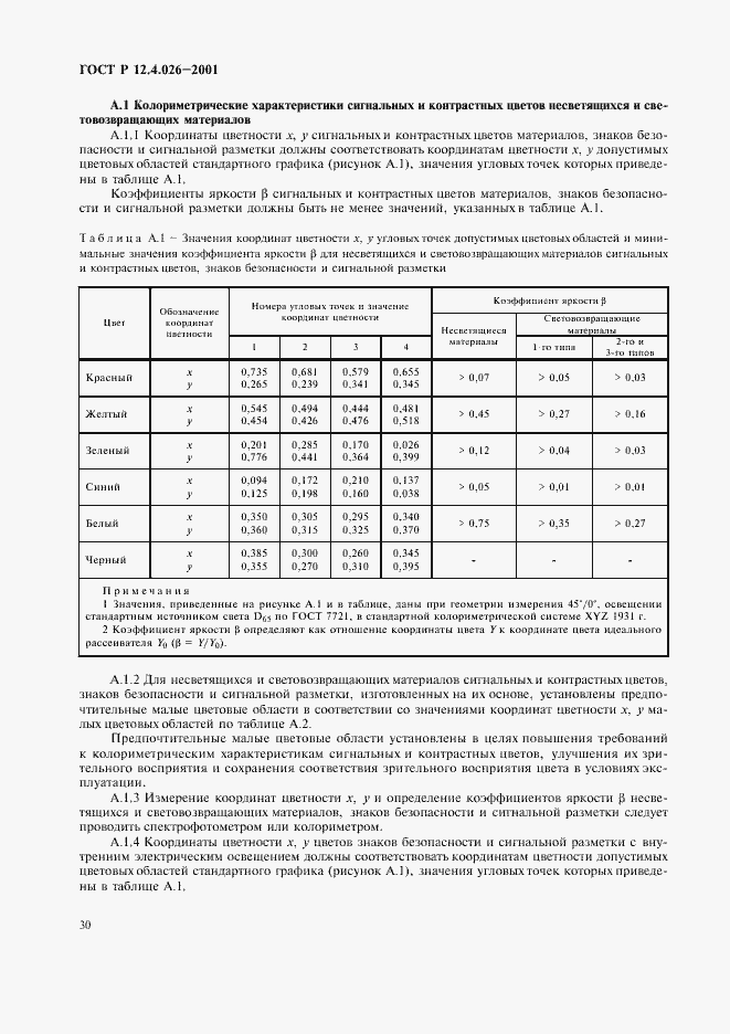 Страница 33 ГОСТ Р 12.4.026-2001