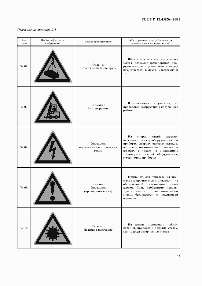 Страница 48 ГОСТ Р 12.4.026-2001