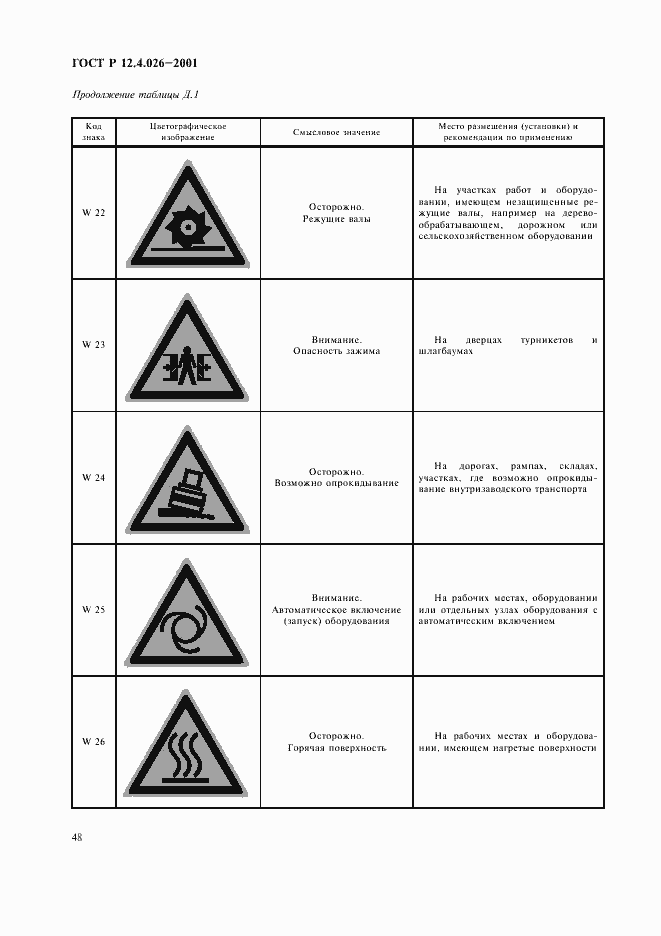 Страница 51 ГОСТ Р 12.4.026-2001