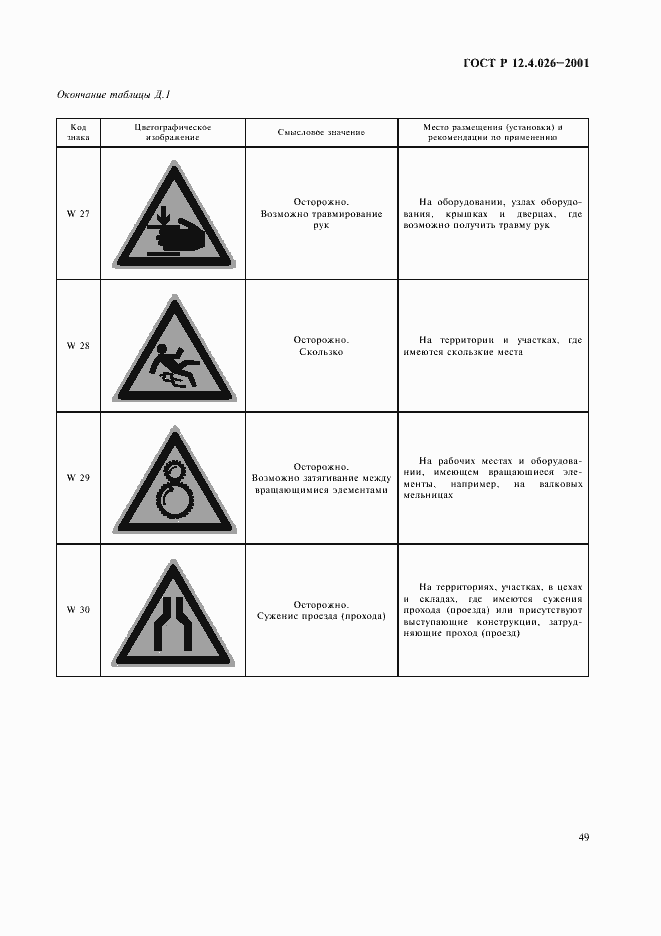 Страница 52 ГОСТ Р 12.4.026-2001