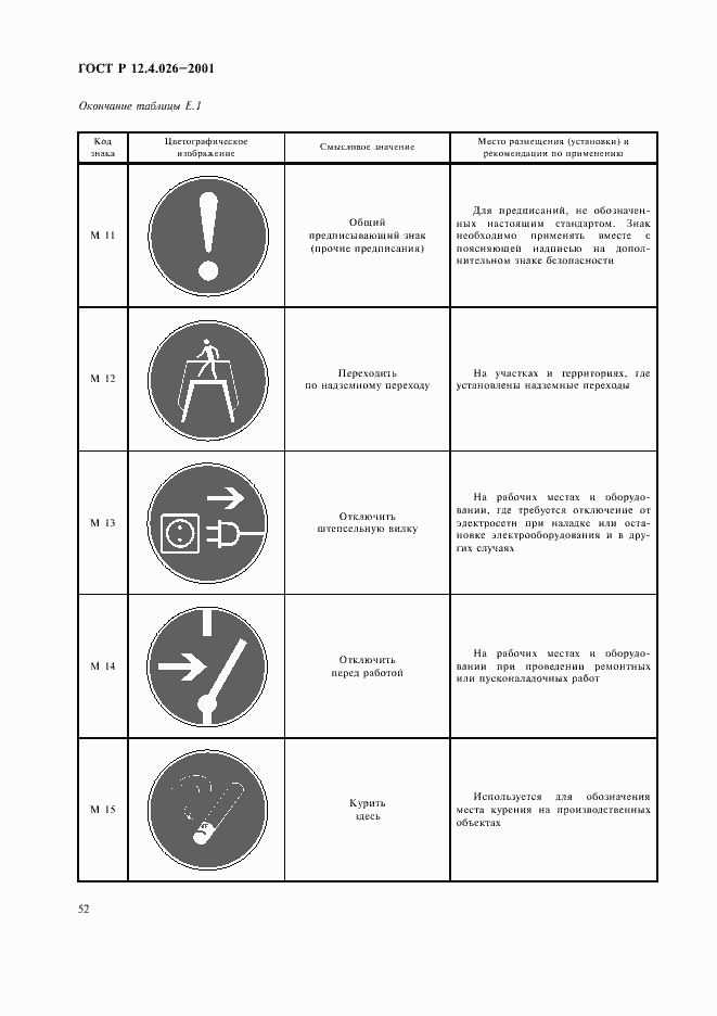 Страница 55 ГОСТ Р 12.4.026-2001