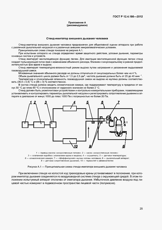Страница 29 ГОСТ Р 12.4.186-2012