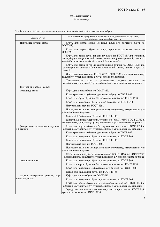 Страница 8 ГОСТ Р 12.4.187-97