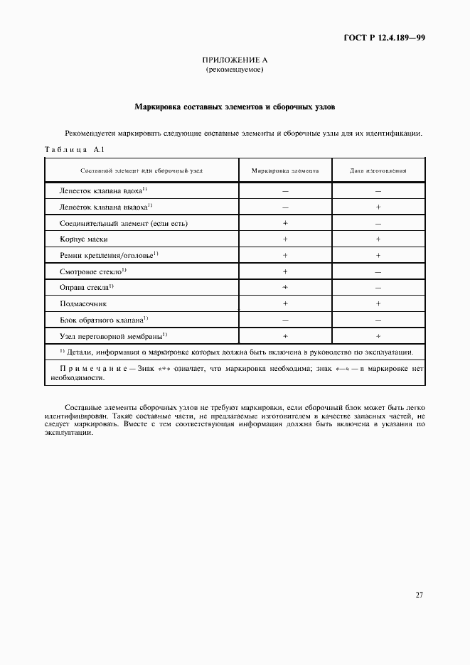 Страница 31 ГОСТ Р 12.4.189-99