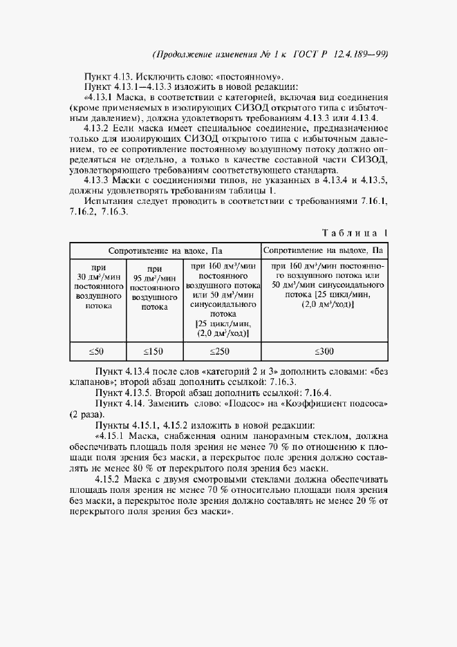 Приложение №4