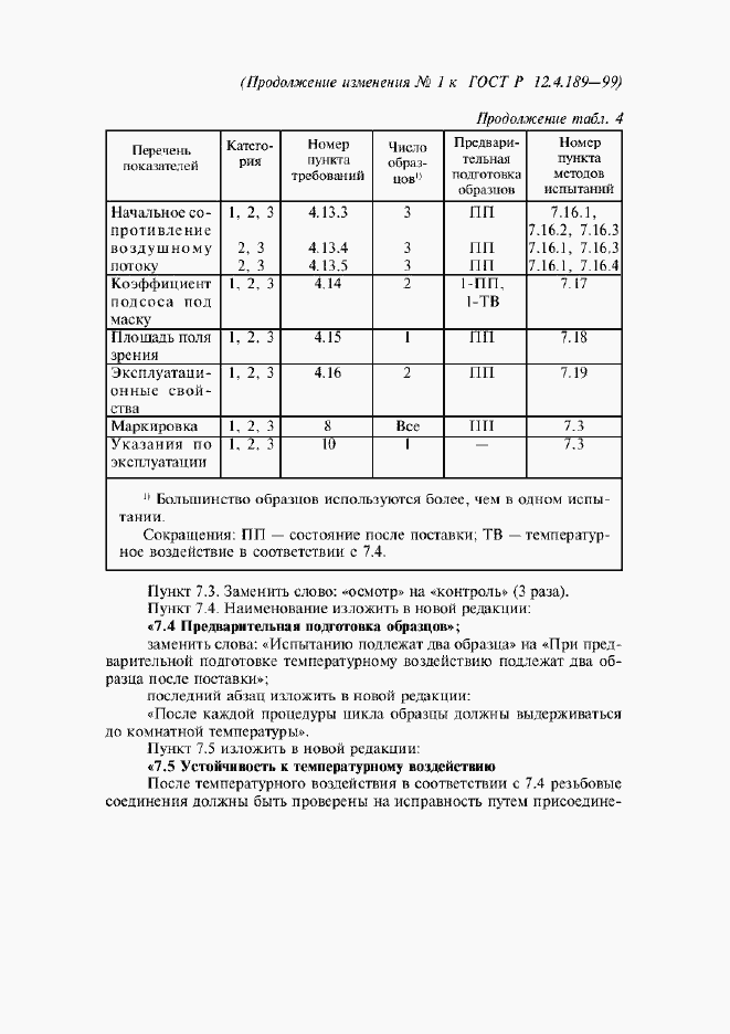Приложение №4
