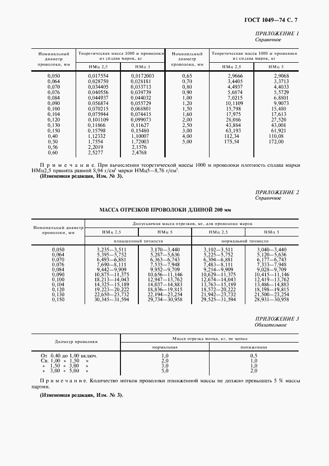 Страница 9 ГОСТ 1049-74
