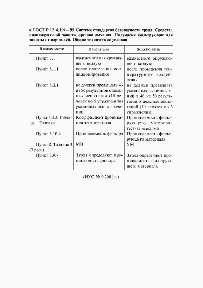 Приложение №1
