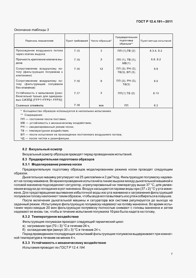 Страница 11 ГОСТ Р 12.4.191-2011