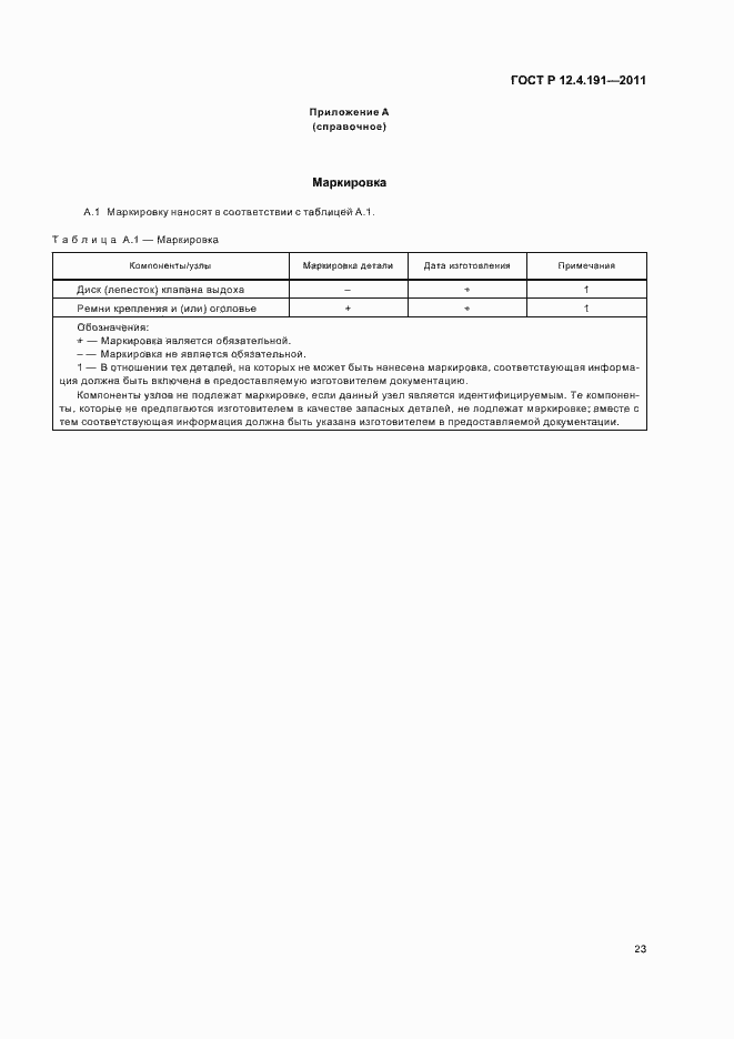 Страница 27 ГОСТ Р 12.4.191-2011