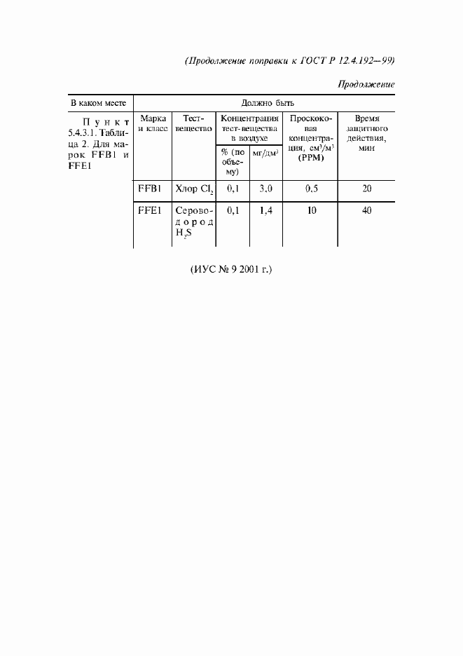 Страница 6 ГОСТ Р 12.4.192-99