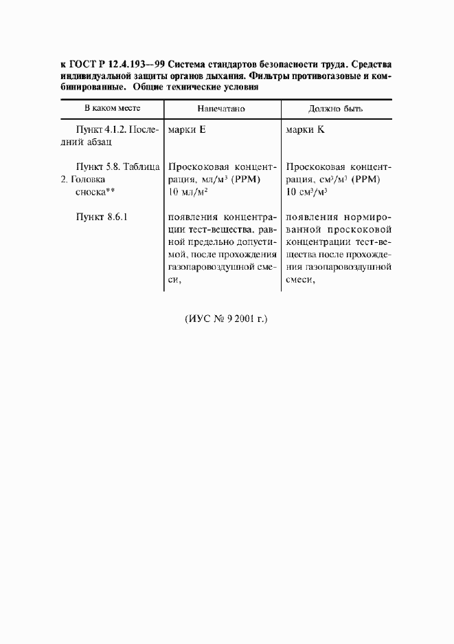 Приложение №2