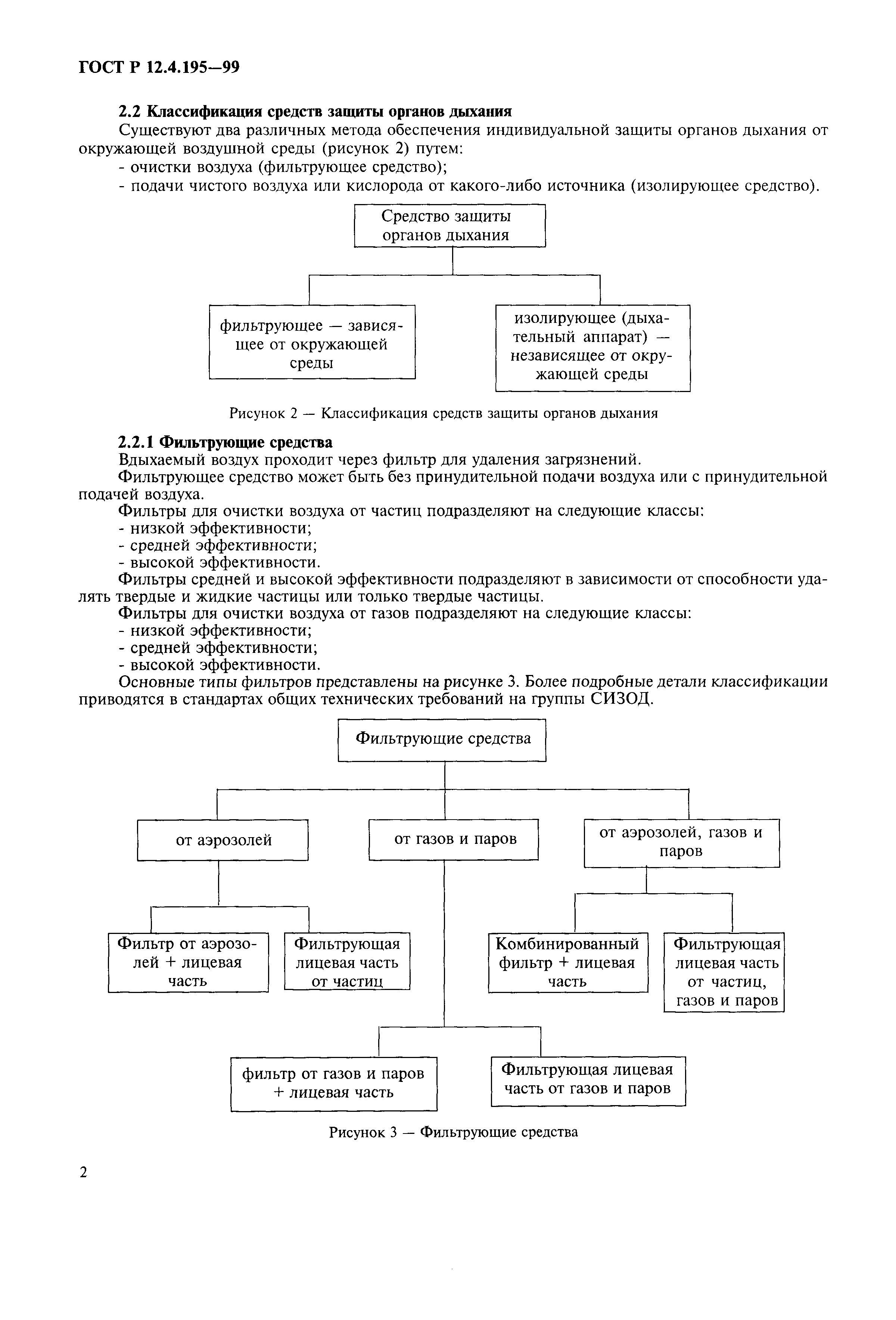 Страница 4 ГОСТ Р 12.4.195-99