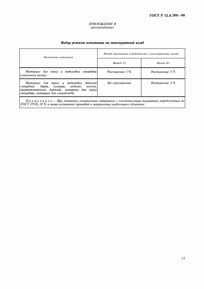 Страница 15 ГОСТ Р 12.4.199-99