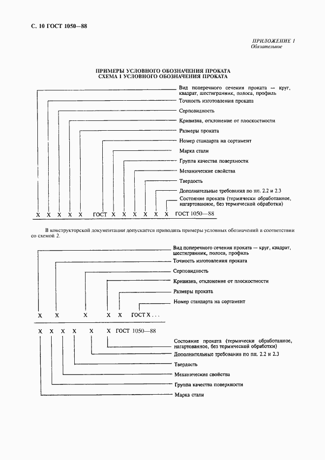 Страница 12 ГОСТ 1050-88