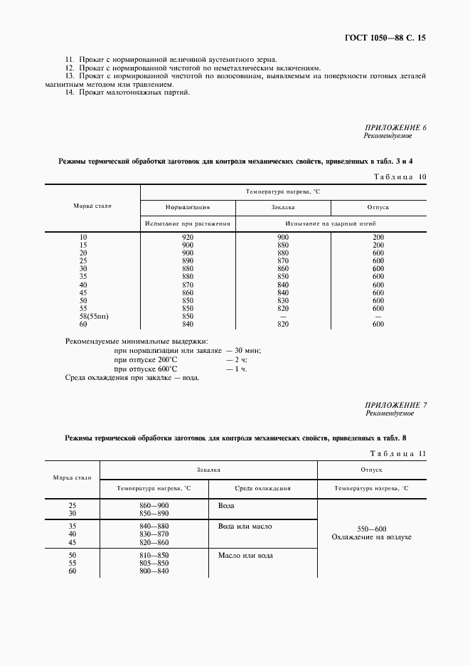 Страница 17 ГОСТ 1050-88